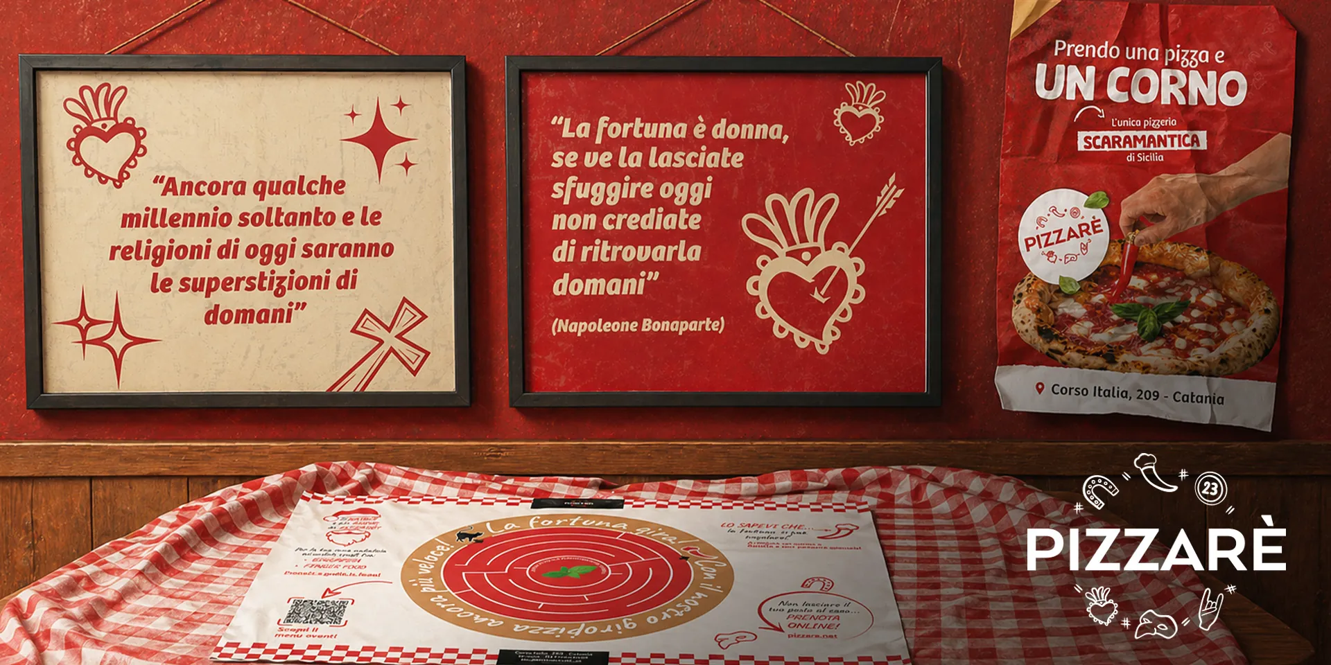Progetto Pizzarè